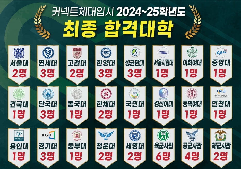 DH입시컨설팅 이미지