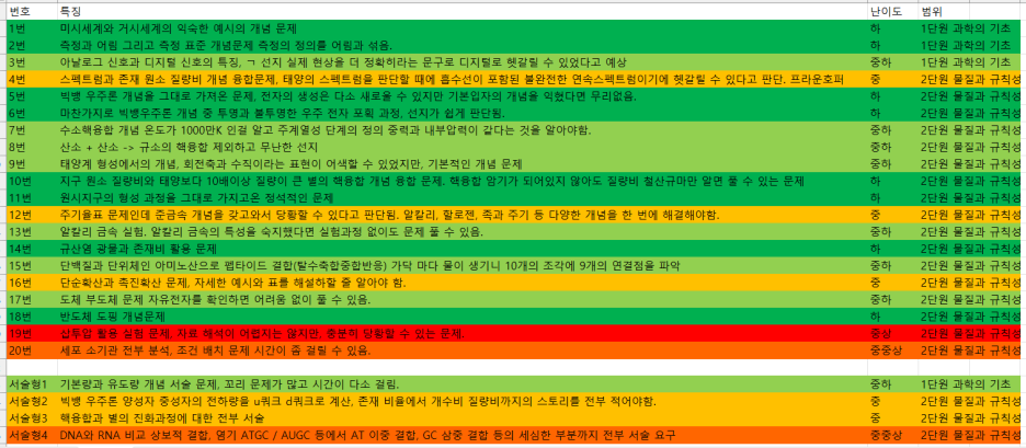 큰길학원 이미지