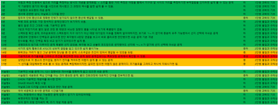 큰길학원 이미지