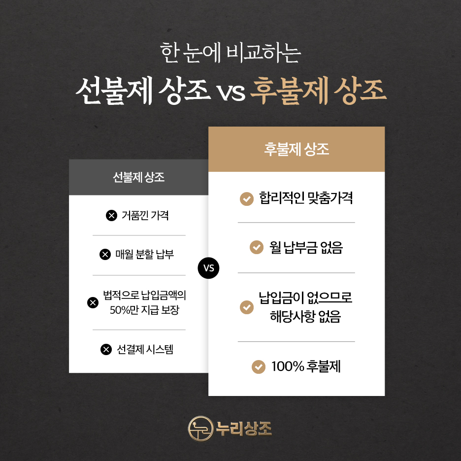 후불제상조 이미지