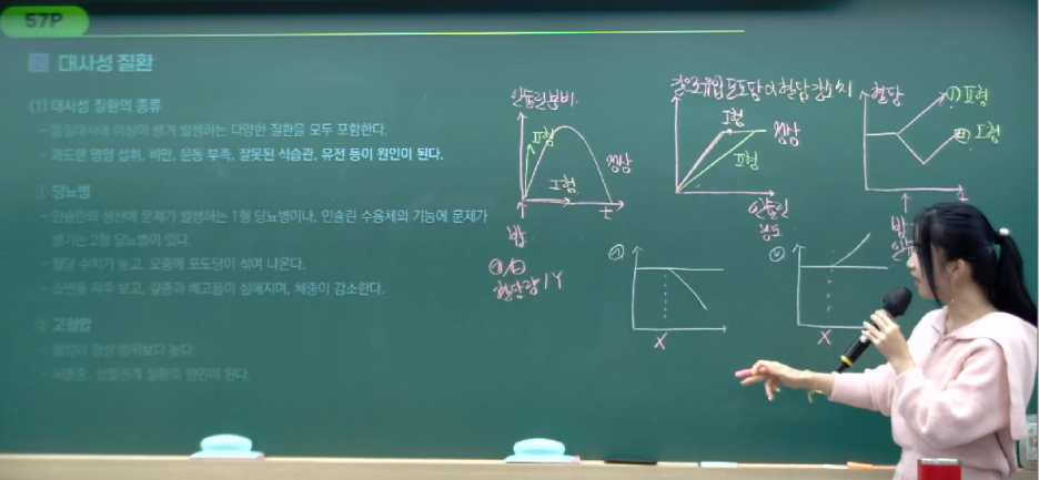 한혜선 이미지