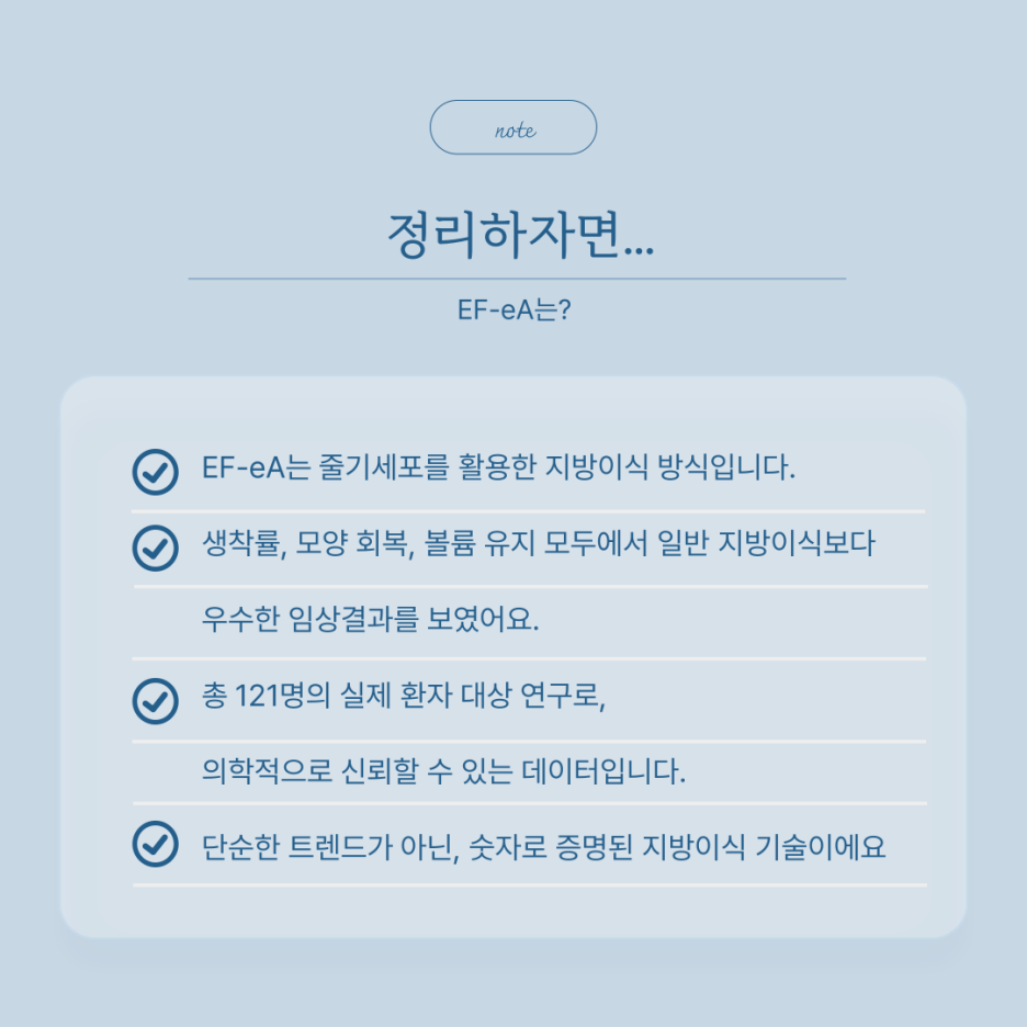 005 생착률 70.8%! EF-eA로 본 가슴지방이식의 변화