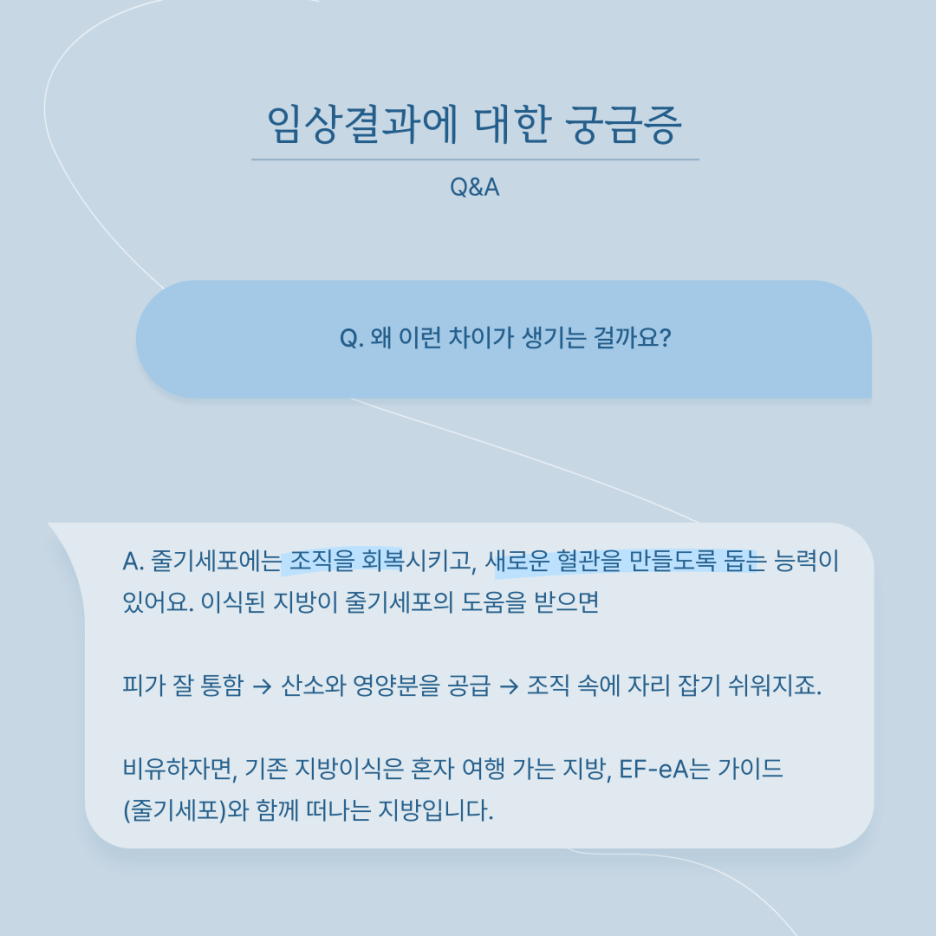 003 생착률 70.8%! EF-eA로 본 가슴지방이식의 변화