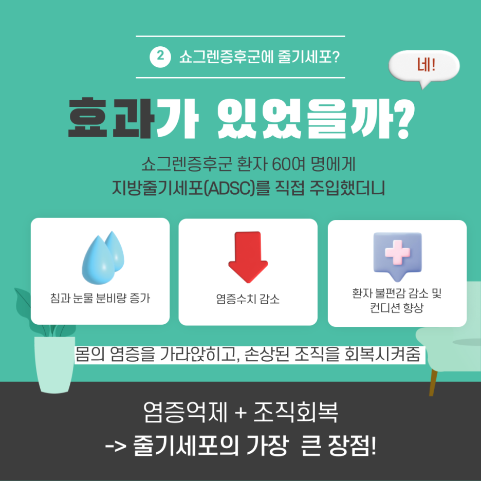 003 쇼그렌증후군도 도움 준 줄기세포, 가슴성형에는?