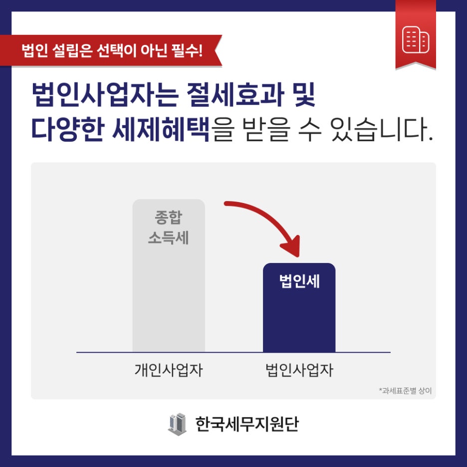 세무법인이도 이미지