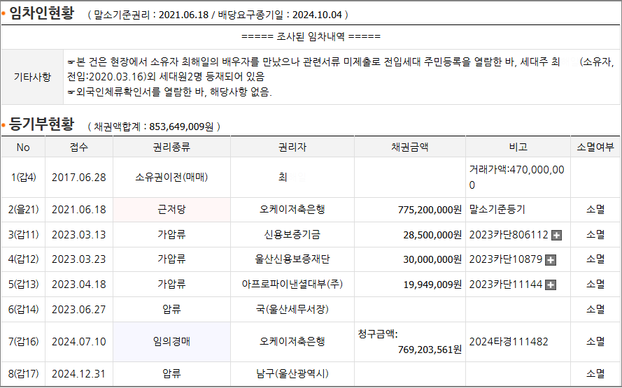 뉴빅세일마트 이미지