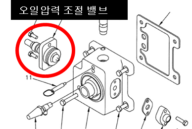 터보트레인 이미지