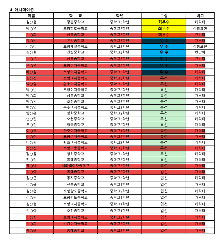 포항예술고등학교 이미지