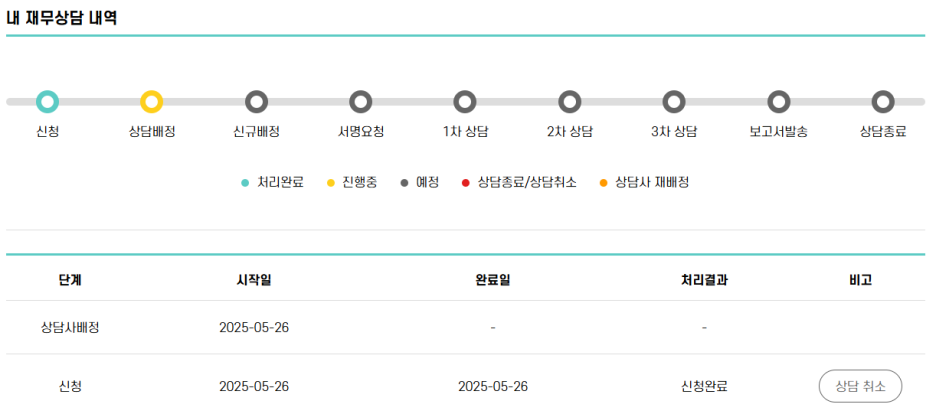 영테크 이미지