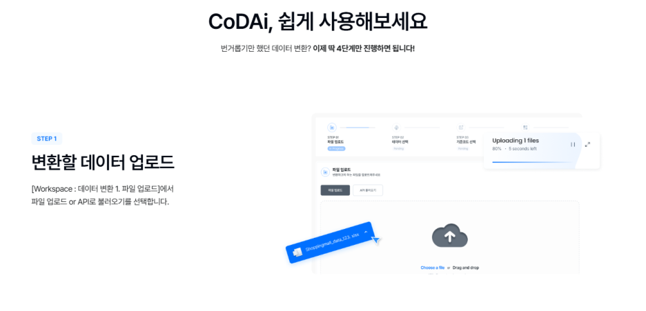 CoDAi 사용 4단계: 데이터 확인 → 코드 매핑 → 전표 전송 → ERP 반영