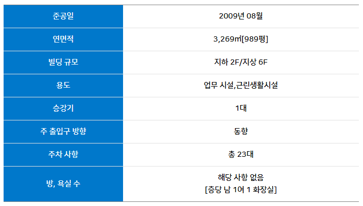 대일테크 이미지