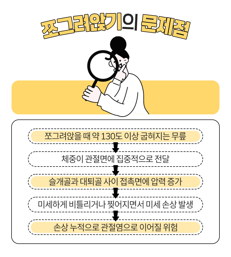 영종튼튼신경외과의원 이미지