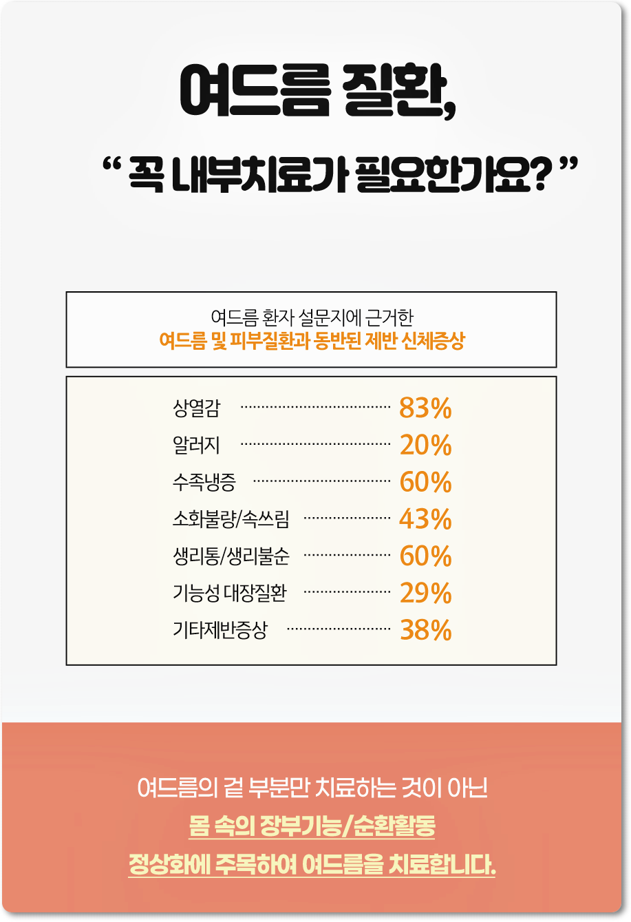 본래한의원 이미지