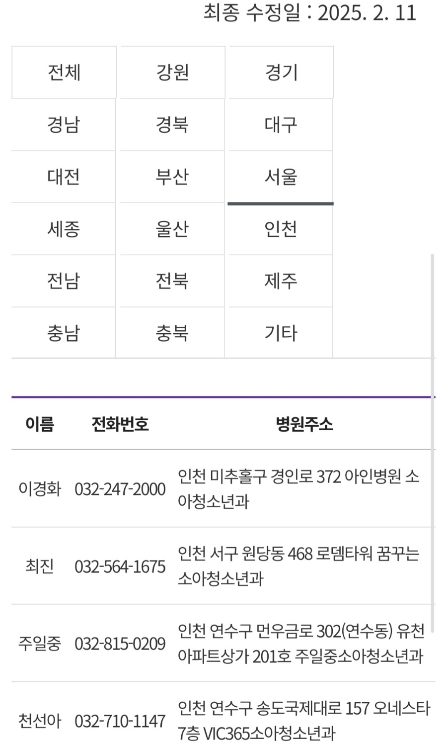 최진소아과 이미지