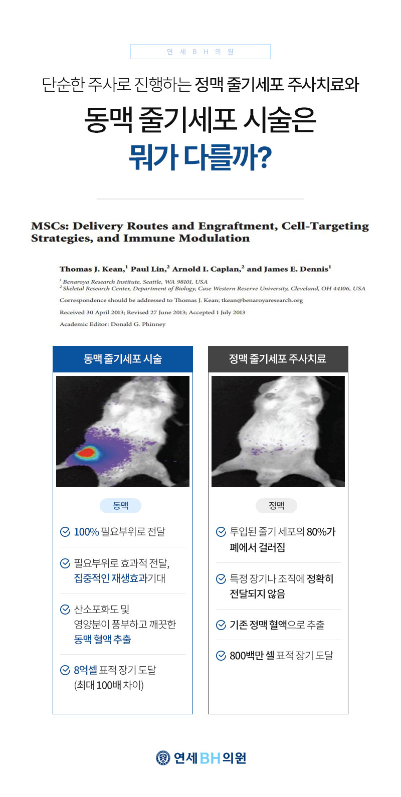 연세BH의원 이미지