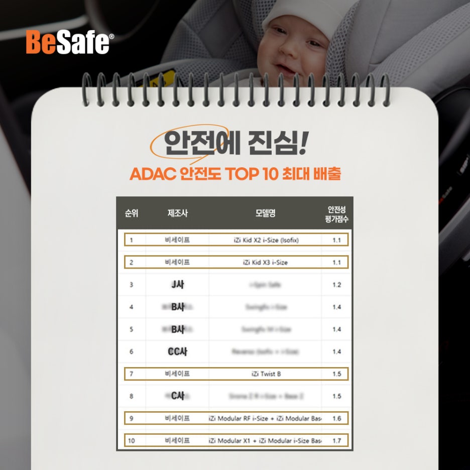 비세이프 이미지