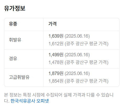금성주유소 이미지