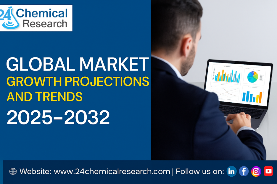 20250624_1015_Global_Market_Growth_Projections_remix_01jyg3ysene4s98370xefpm.png