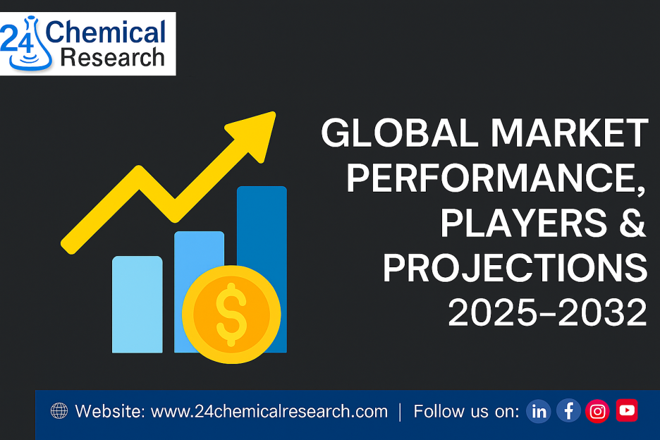 20250626_1045_Global_Market_Performance_remix_01jynaftx6fb4scm40baa2vn0m.png