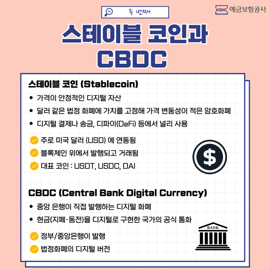 자산 토큰화란 무엇인가? 미래 금융의 새로운 패러다임 🌐🧬 : 네이버 블로그