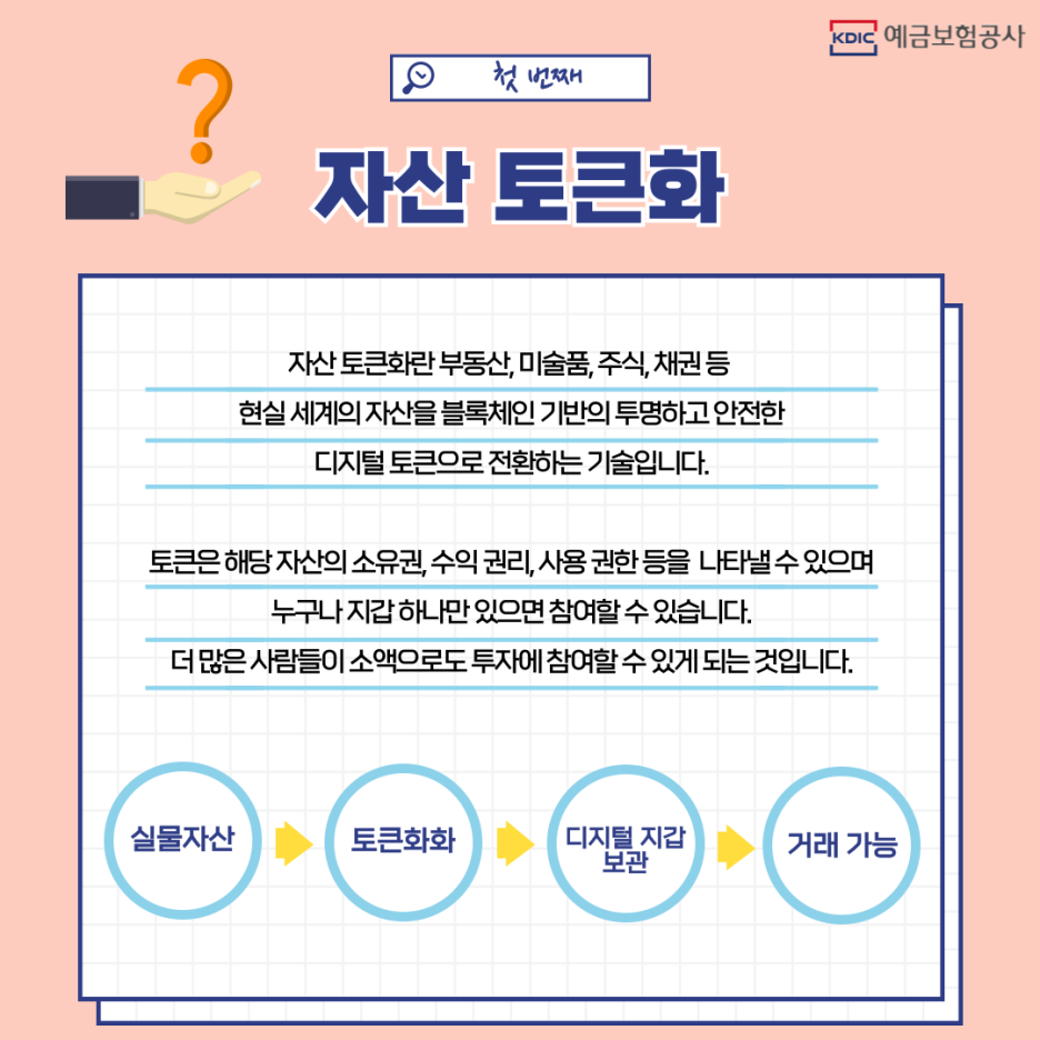자산 토큰화란 무엇인가? 미래 금융의 새로운 패러다임 🌐🧬 : 네이버 블로그
