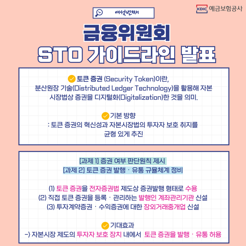 자산 토큰화란 무엇인가? 미래 금융의 새로운 패러다임 🌐🧬 : 네이버 블로그