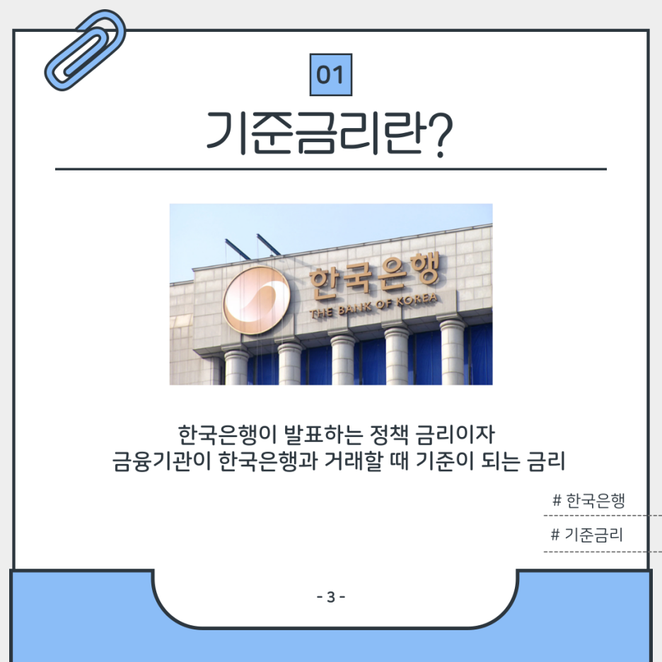 7월 금통위 기준금리 동결, 그 배경은? 😮 : 네이버 블로그