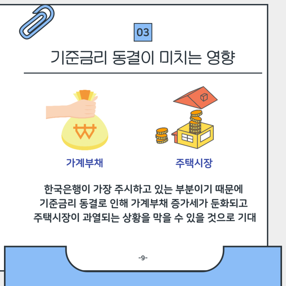 7월 금통위 기준금리 동결, 그 배경은? 😮 : 네이버 블로그