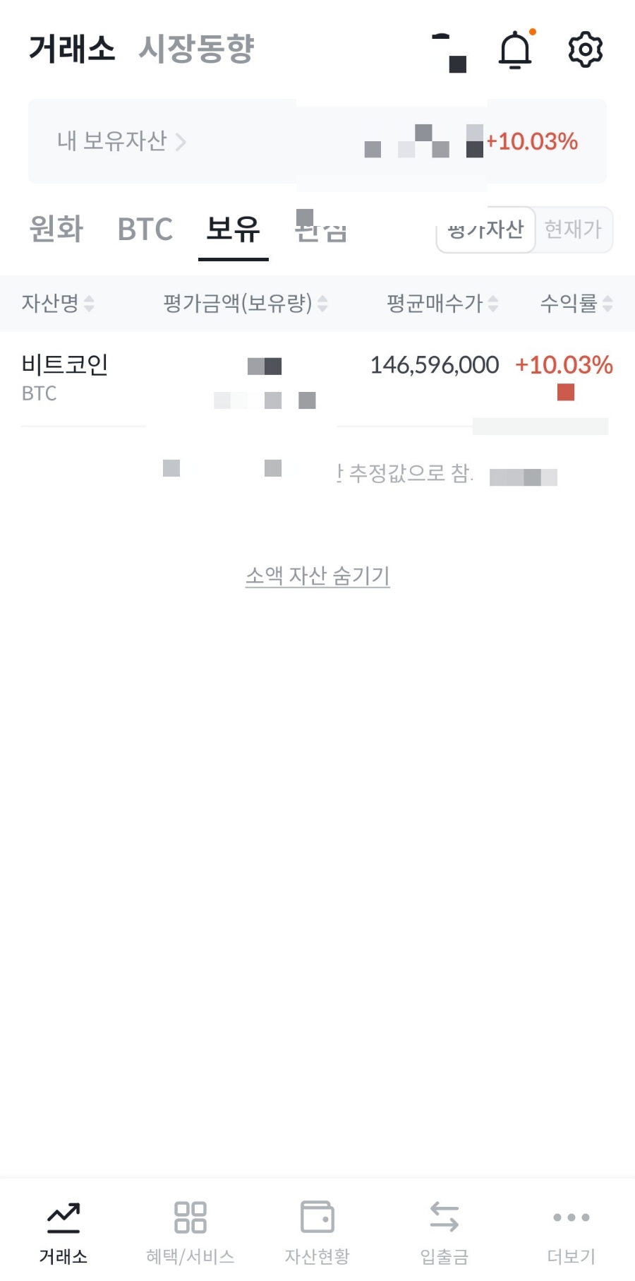 비트코인 낙관 전망과 캔들패턴 분석-비트코인 전망 뉴스,비트코인 관련주,비트코인도미넌스 : 네이버 블로그