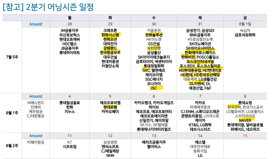 에스엠케미칼(주) 이미지