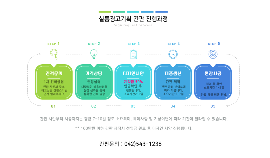 세종인테리어광고 이미지