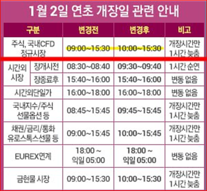 (주)유한양행 이미지