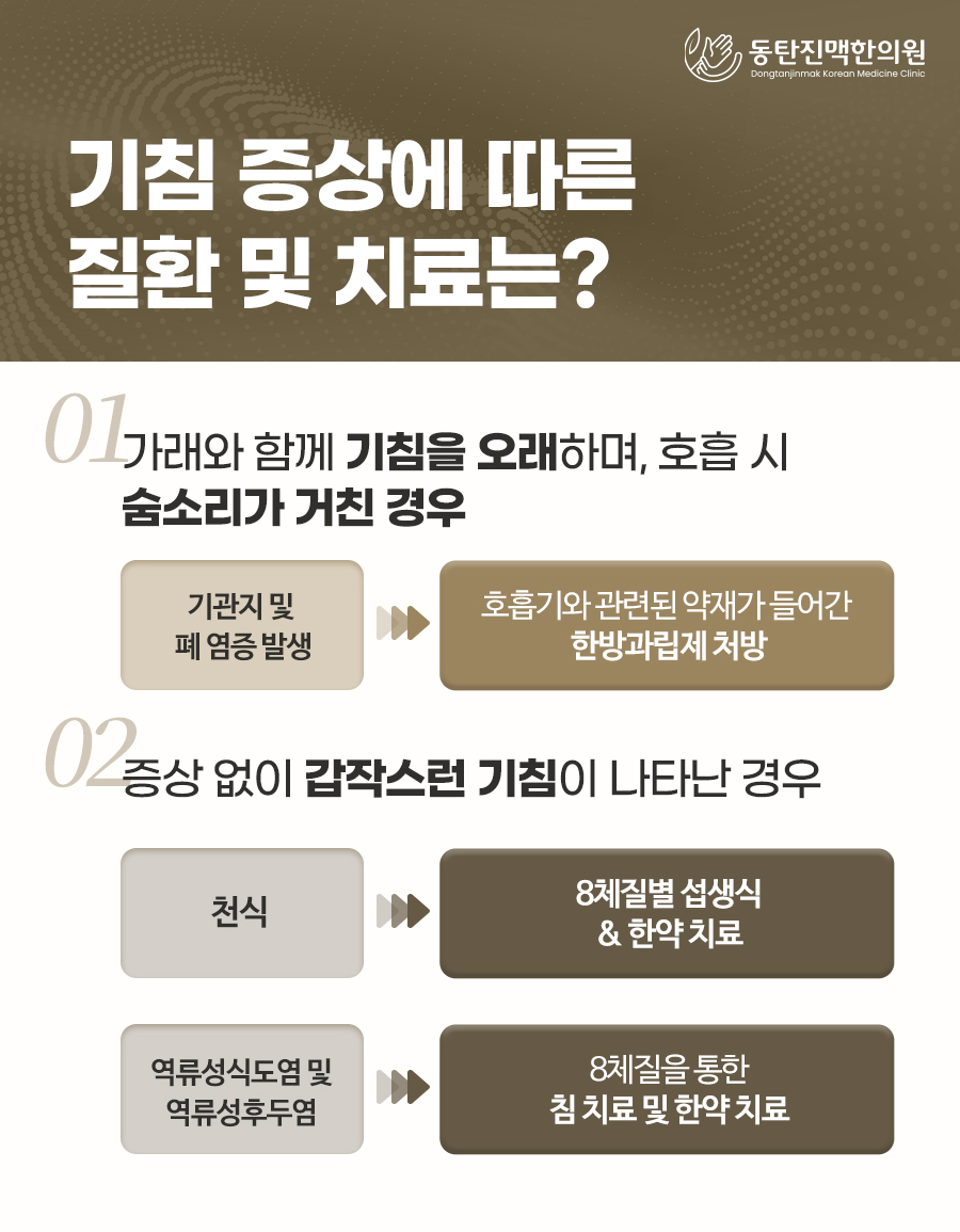 진맥한의원 이미지