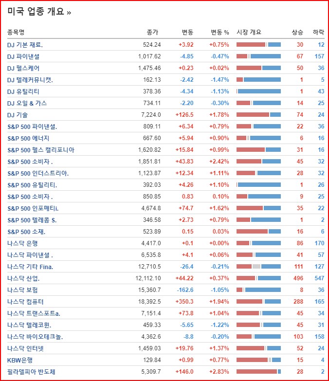와이제이소프트 이미지