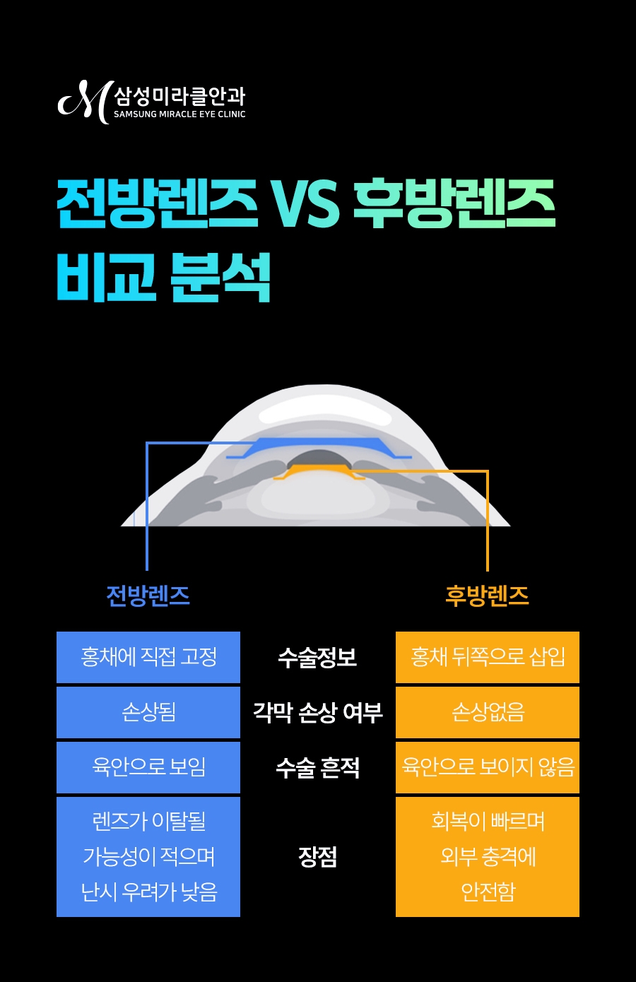 렌즈공간 이미지