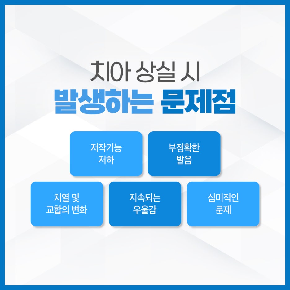 올림픽치과의원 이미지