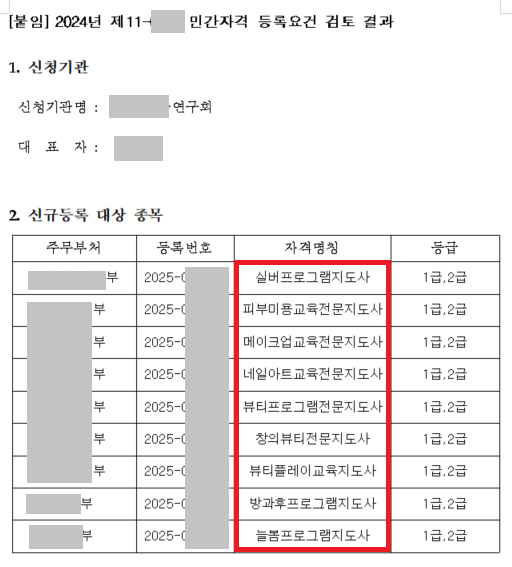 지음행정사사무소 이미지