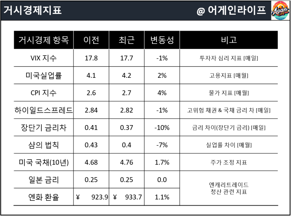 슈어소프트테크(주) 이미지