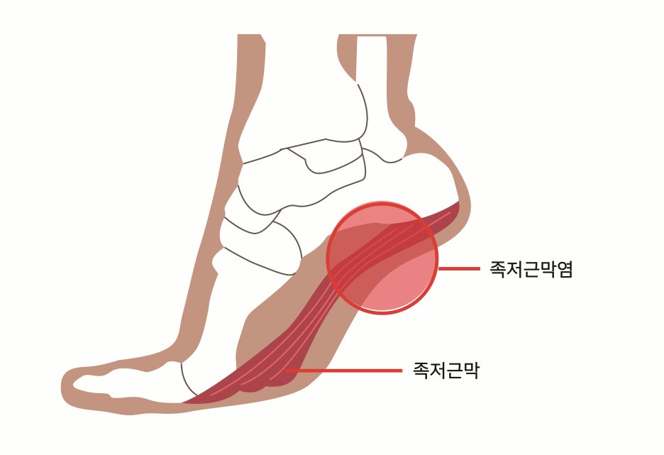 삼한의원 이미지