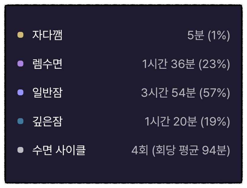 라포즈미 이미지