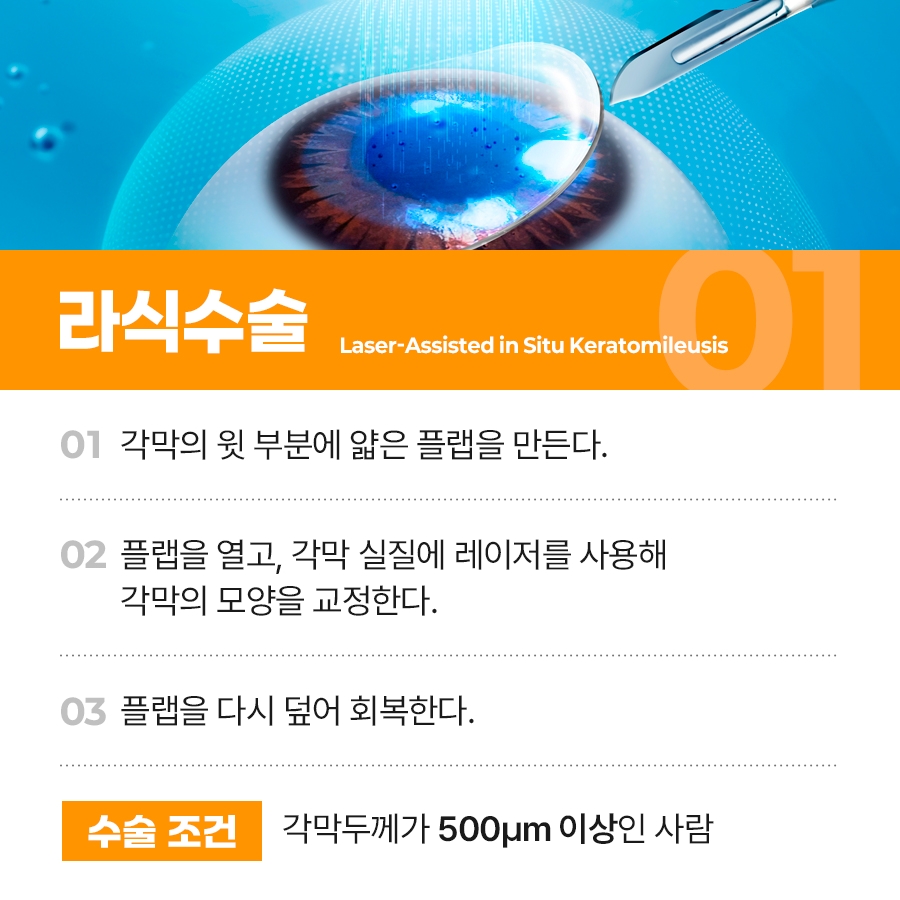 로운안과의원 이미지