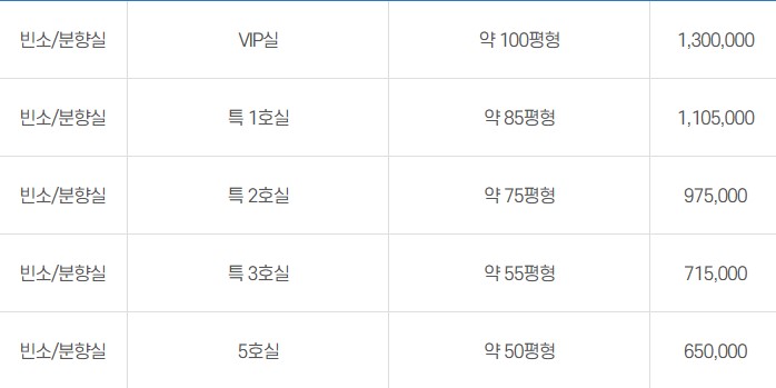 재단법인대성재단부천대성병원 이미지
