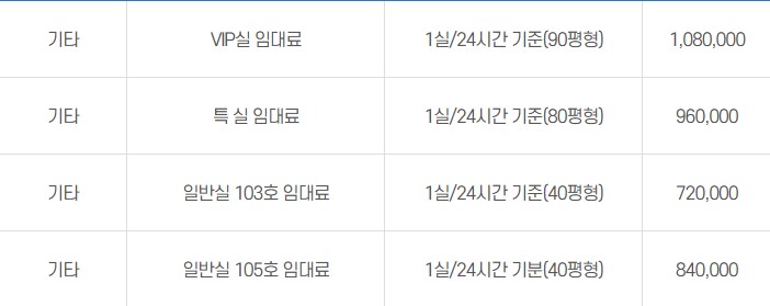 재단법인대성재단부천대성병원 이미지