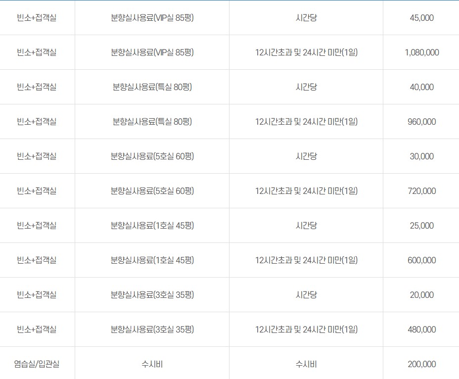 부천시민장례식장 이미지