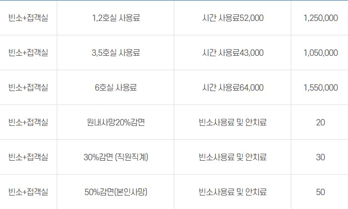 안양메트로매점 이미지