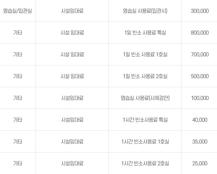 시흥우리장례식장 이미지