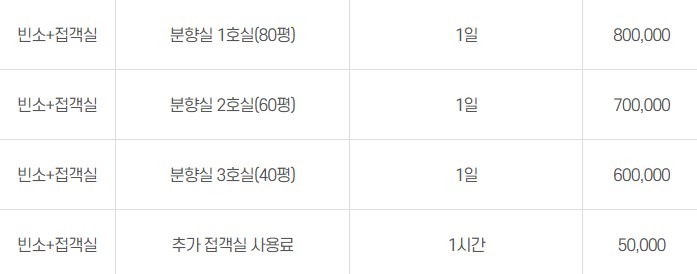 신천장례식장 이미지
