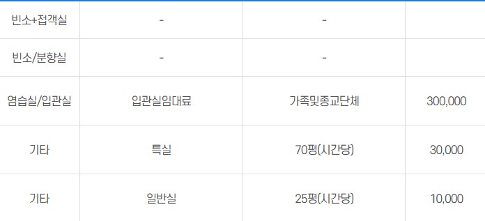 시흥우리장례식장 이미지