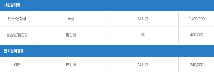 하늘장례문화원 이미지