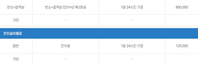 용문장례식장 이미지